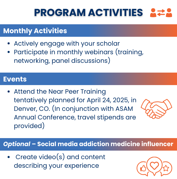 Program Activities - Near Peer